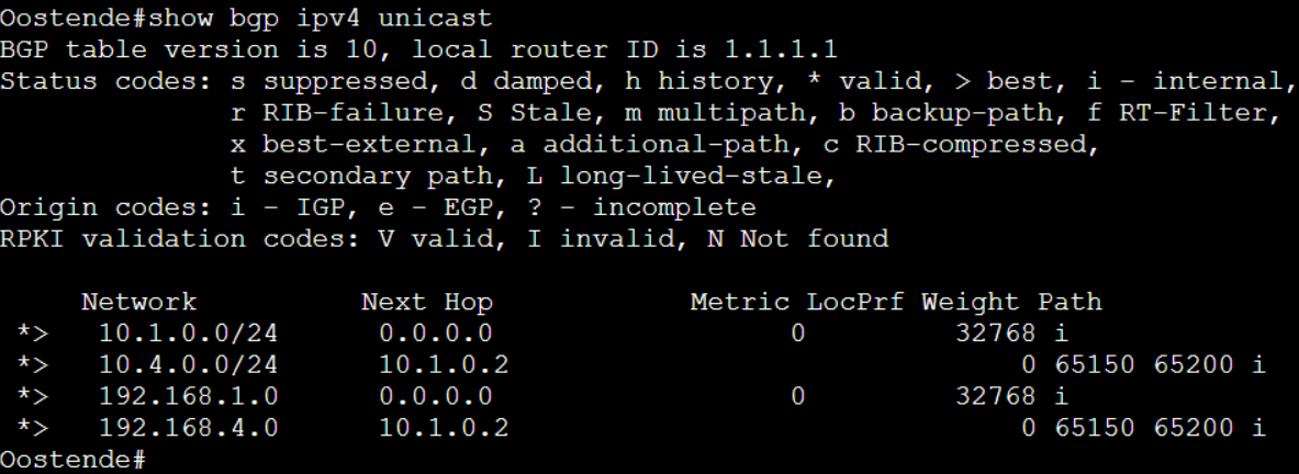 Router Oostende met Next-Hop-Self