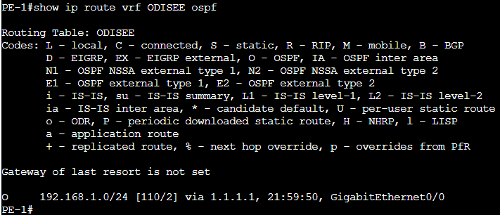 Show ip route vrf ODISEE ospf