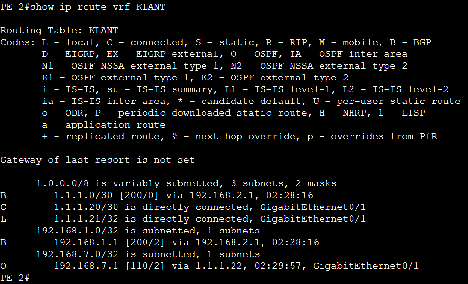 Show ip route vrf KLANT